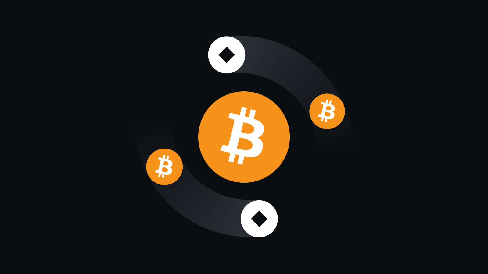 合规风控护航交易安全